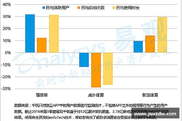 知道RAYBET雷竞技